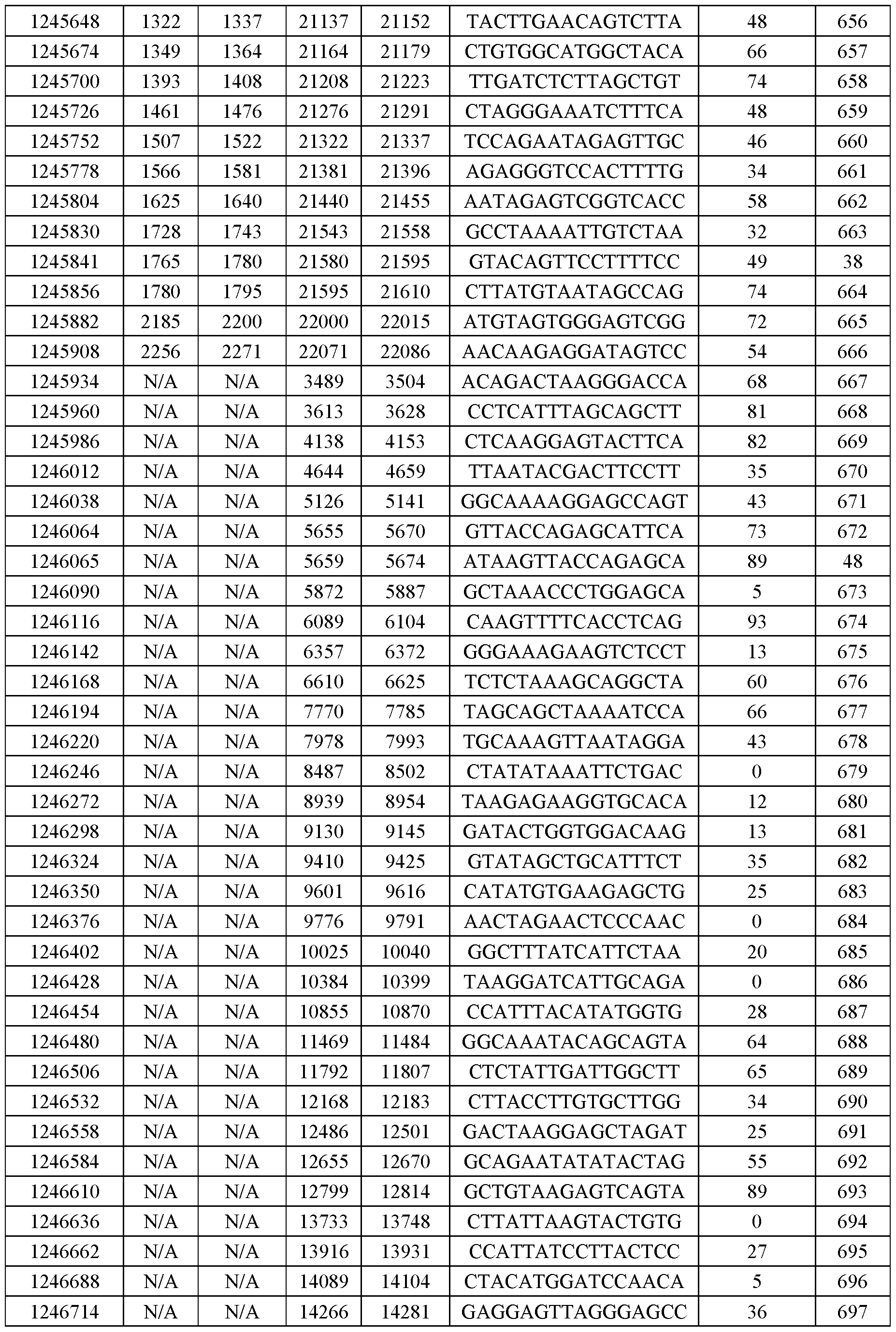 Figure imgf000149_0001