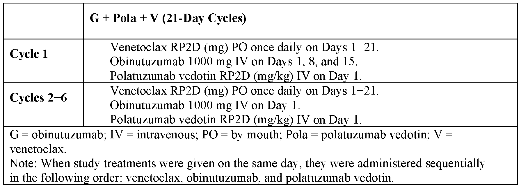 Figure imgf000183_0001