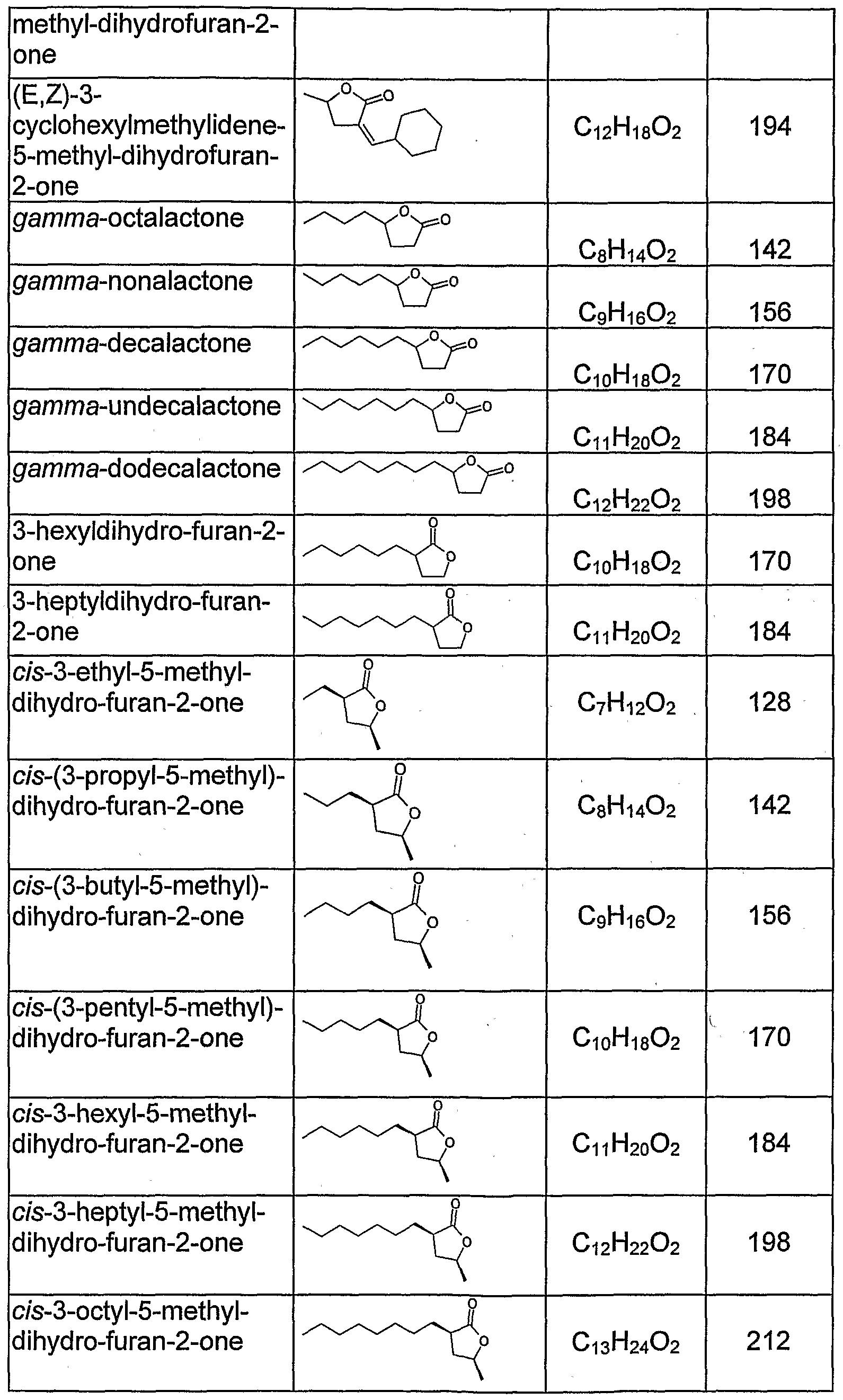 Figure imgf000063_0001