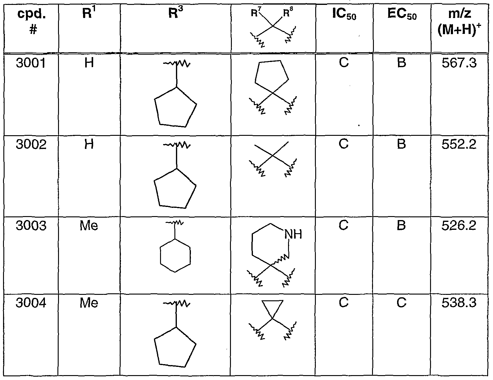 Figure imgf000175_0002