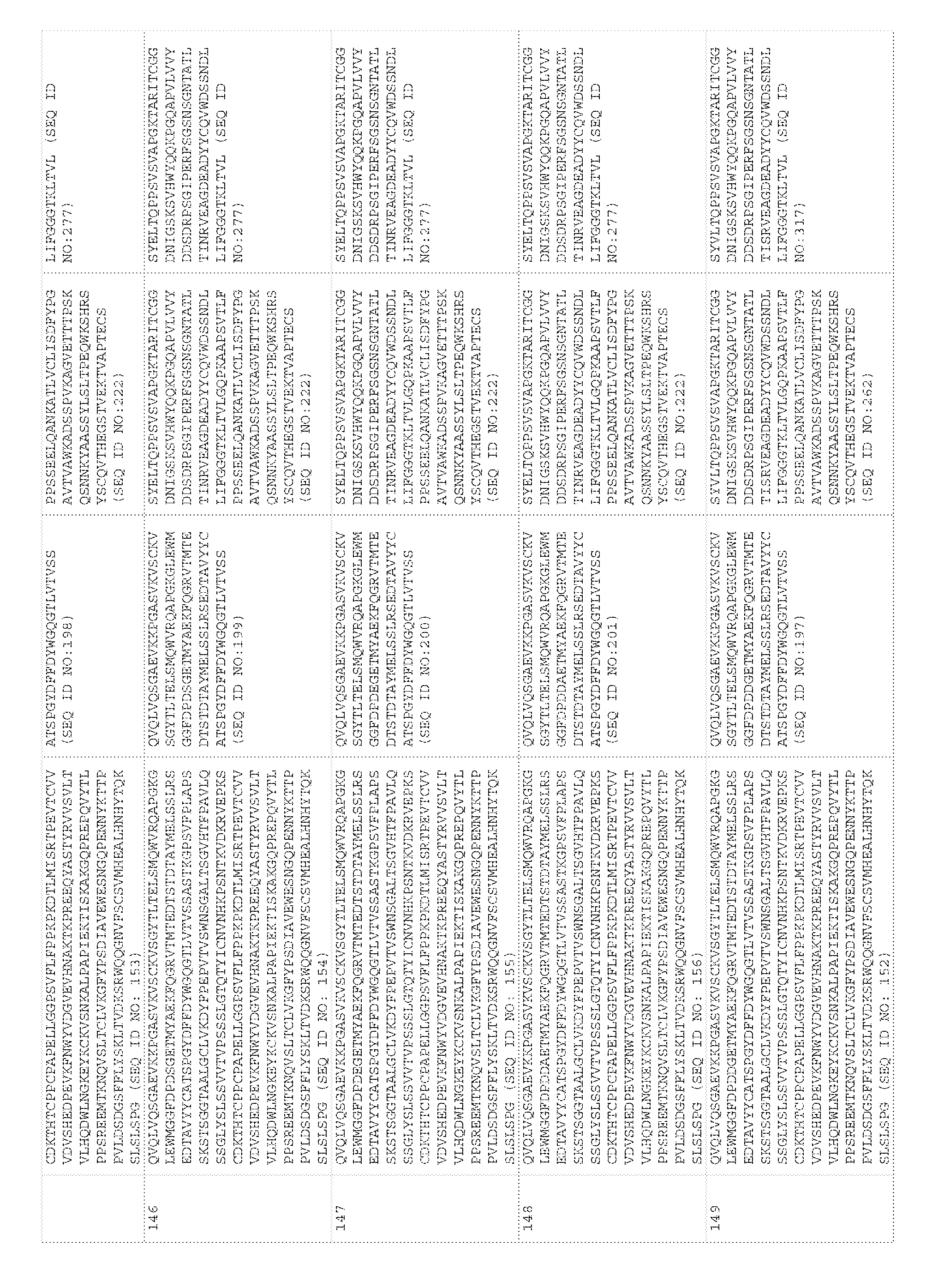 Figure imgf000150_0001