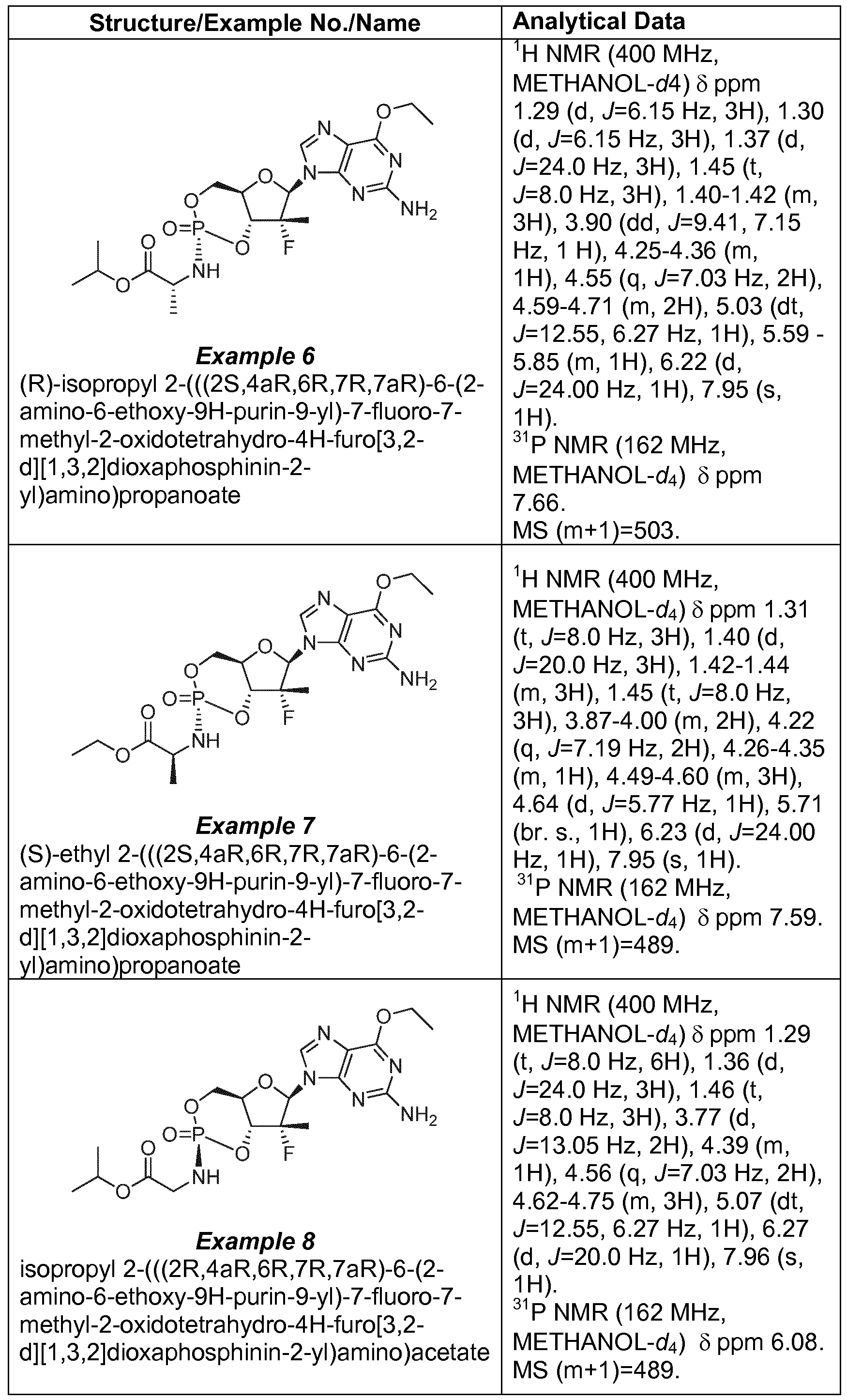 Figure imgf000031_0001