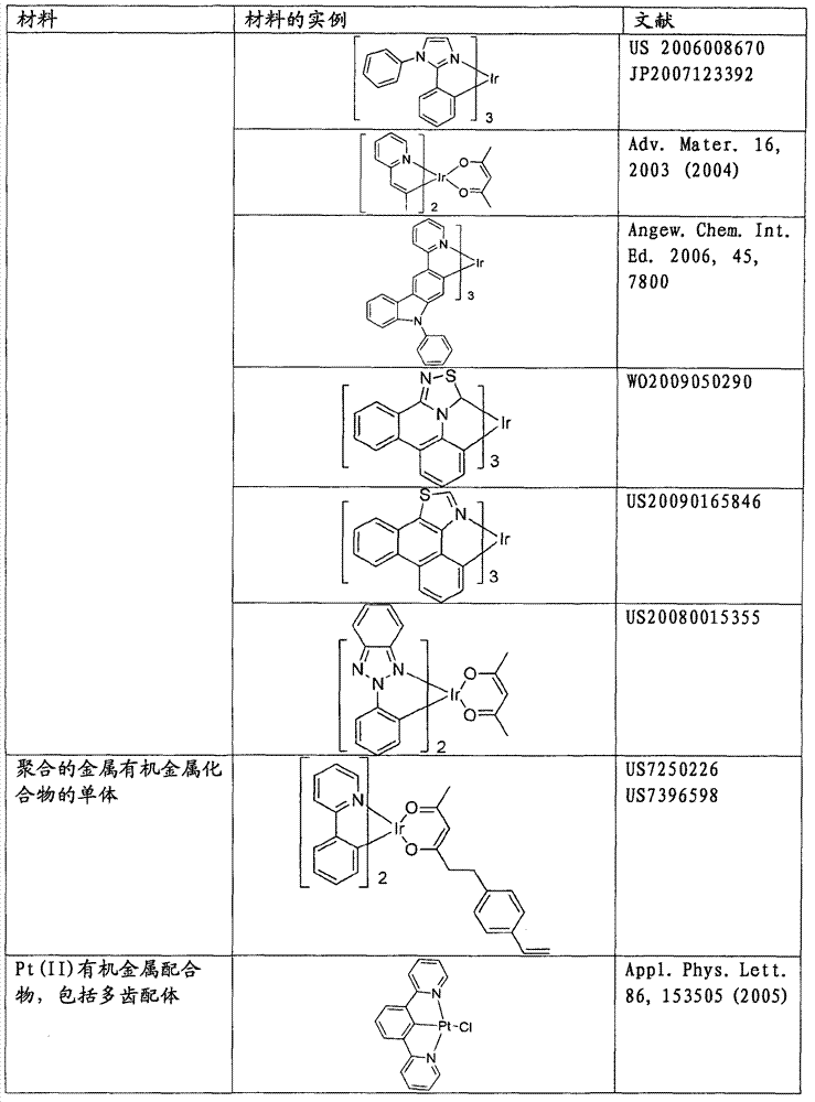 Figure BSA00000824091000381