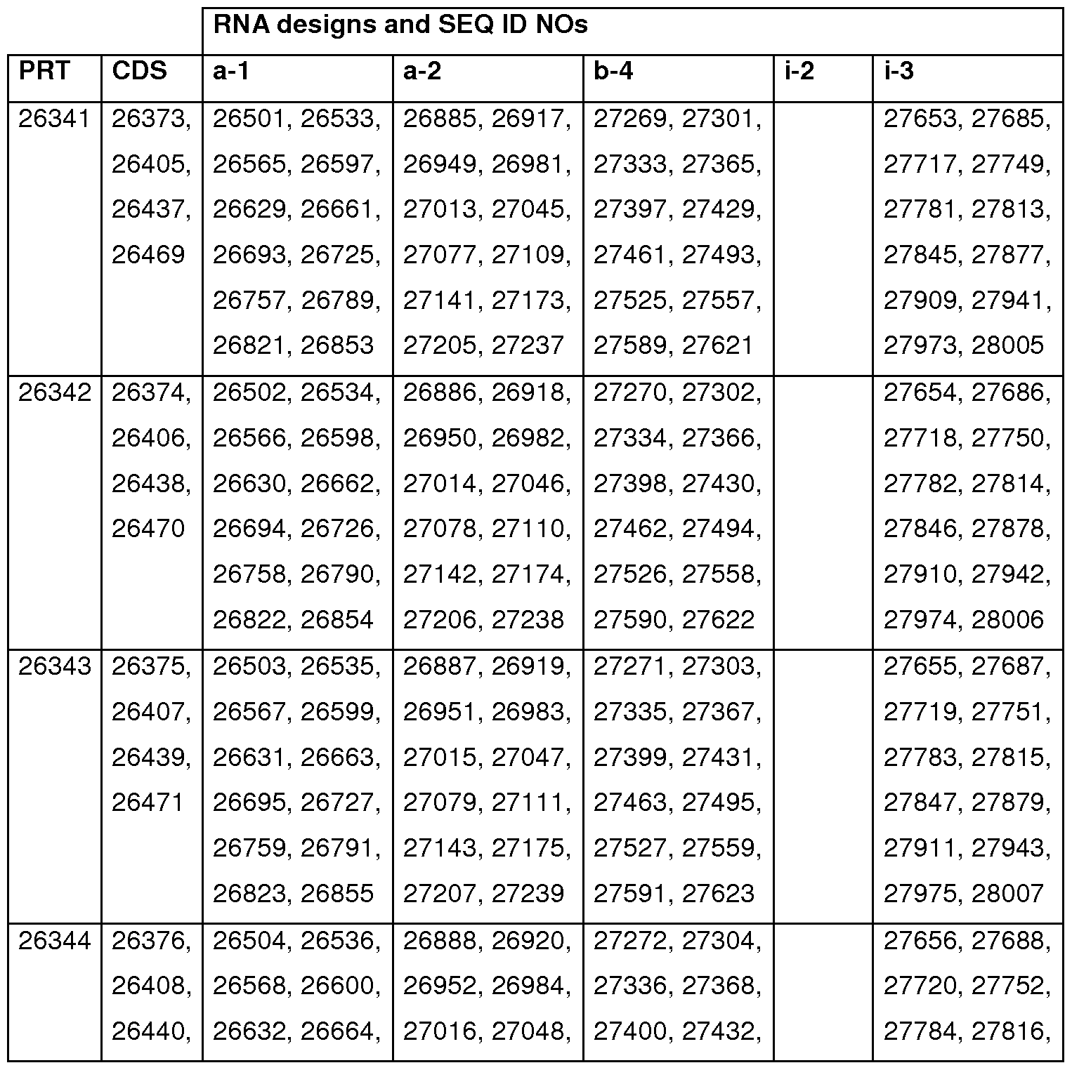 Figure imgf000085_0002