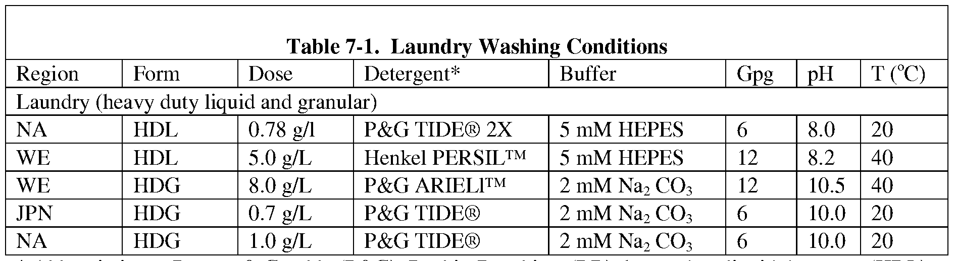 Figure imgf000091_0001