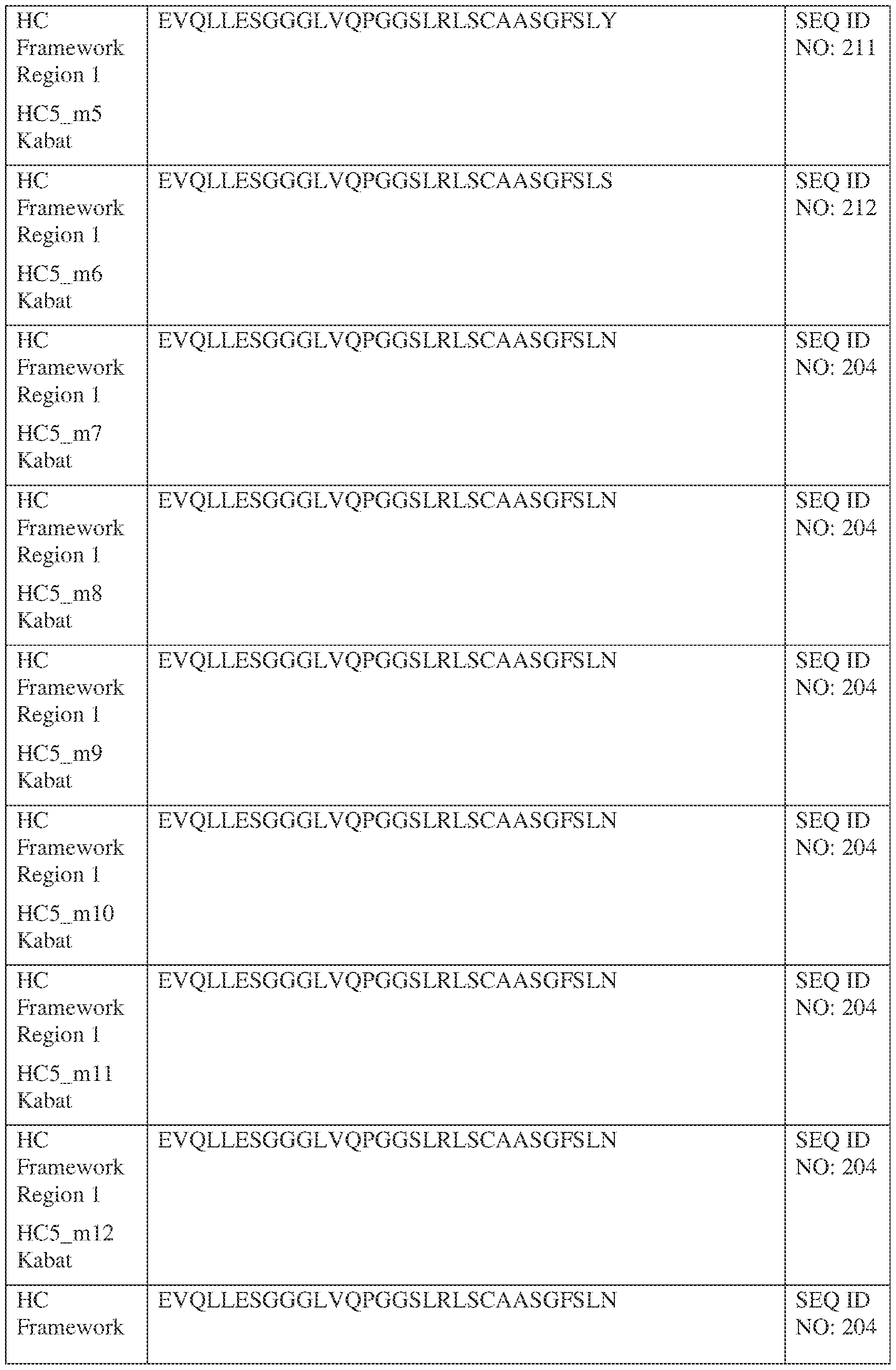 Figure imgf000217_0001