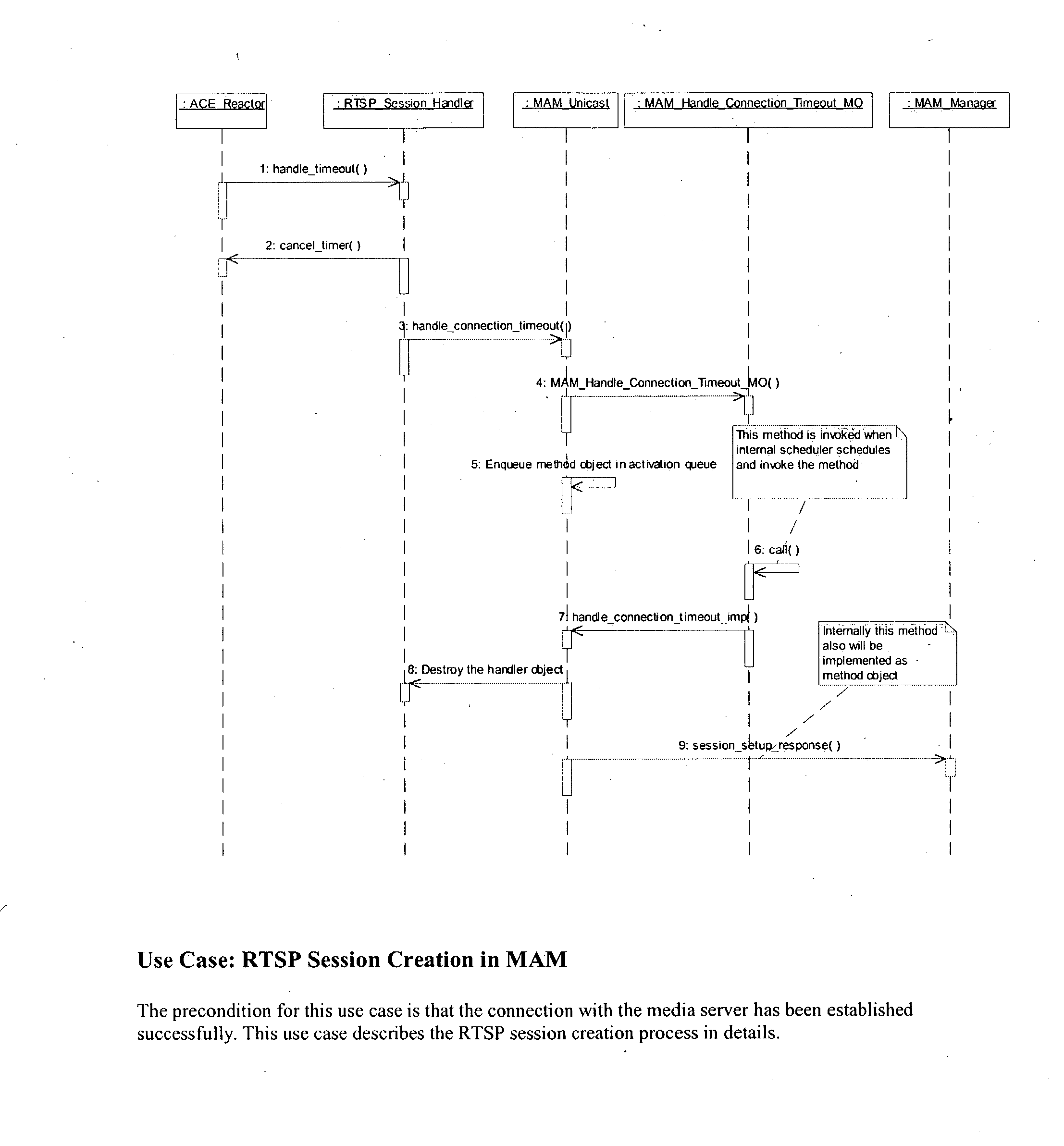 Figure US20030200336A1-20031023-P00027