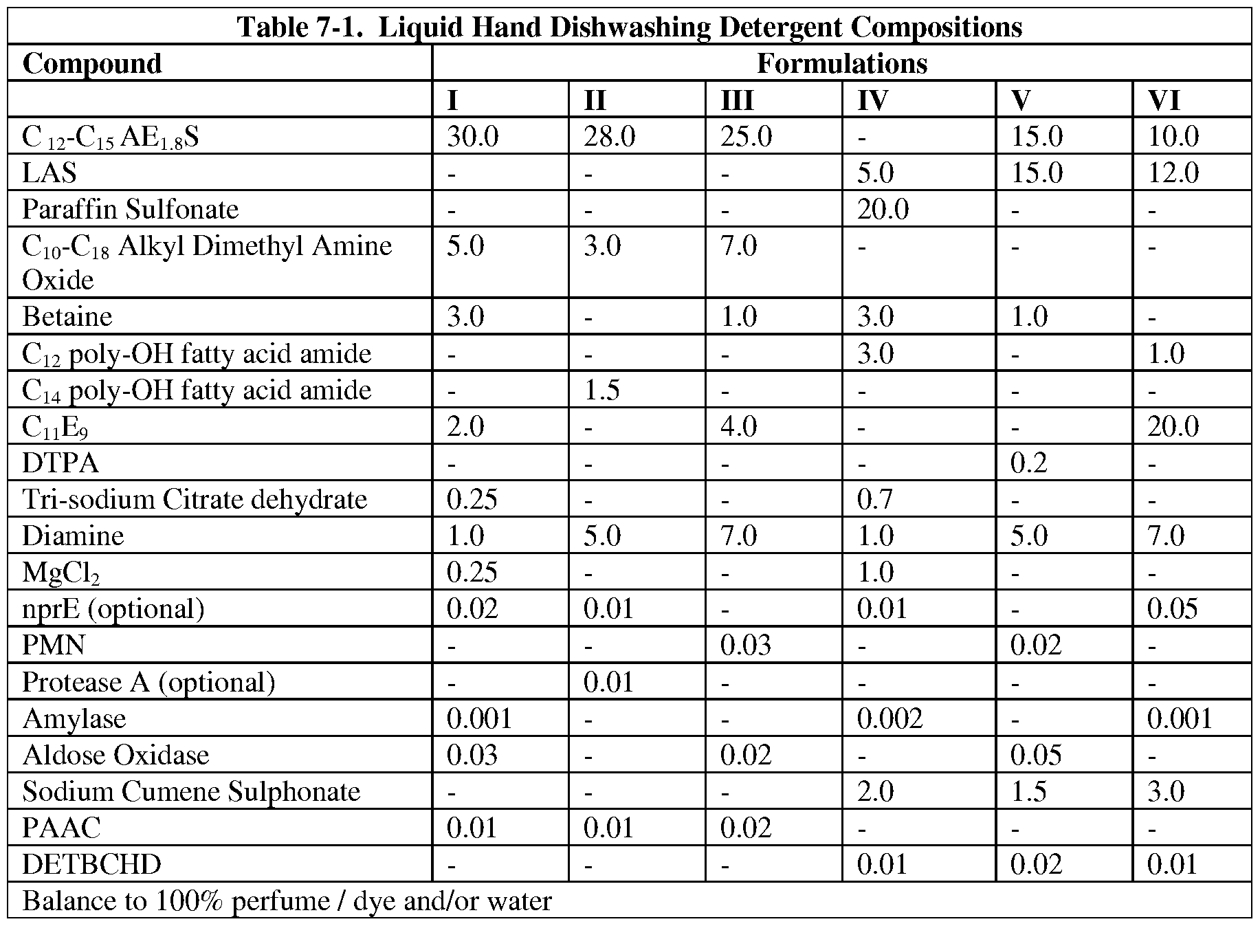 Figure imgf000054_0001