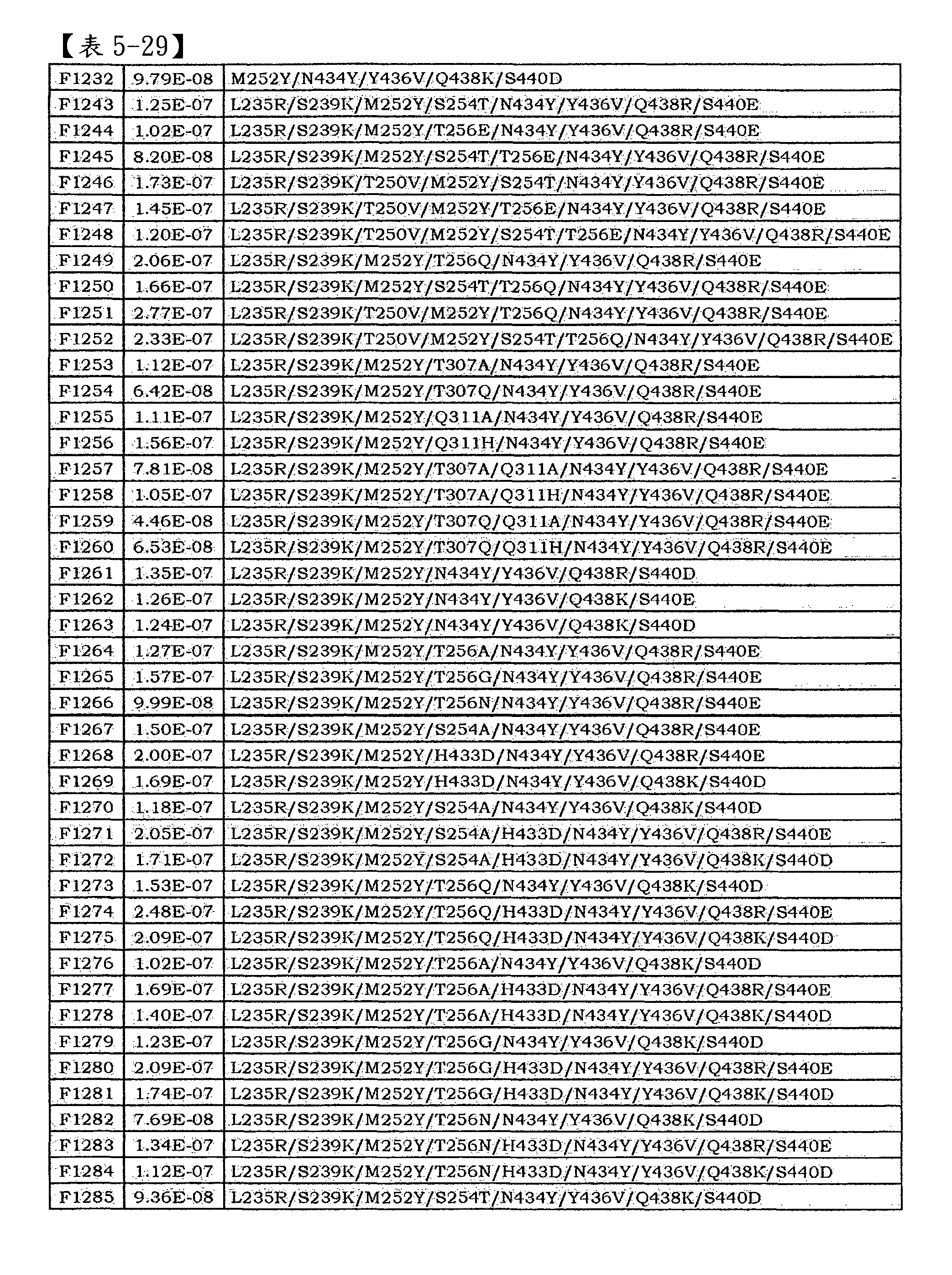 Figure 101135762-A0202-02-0175-34