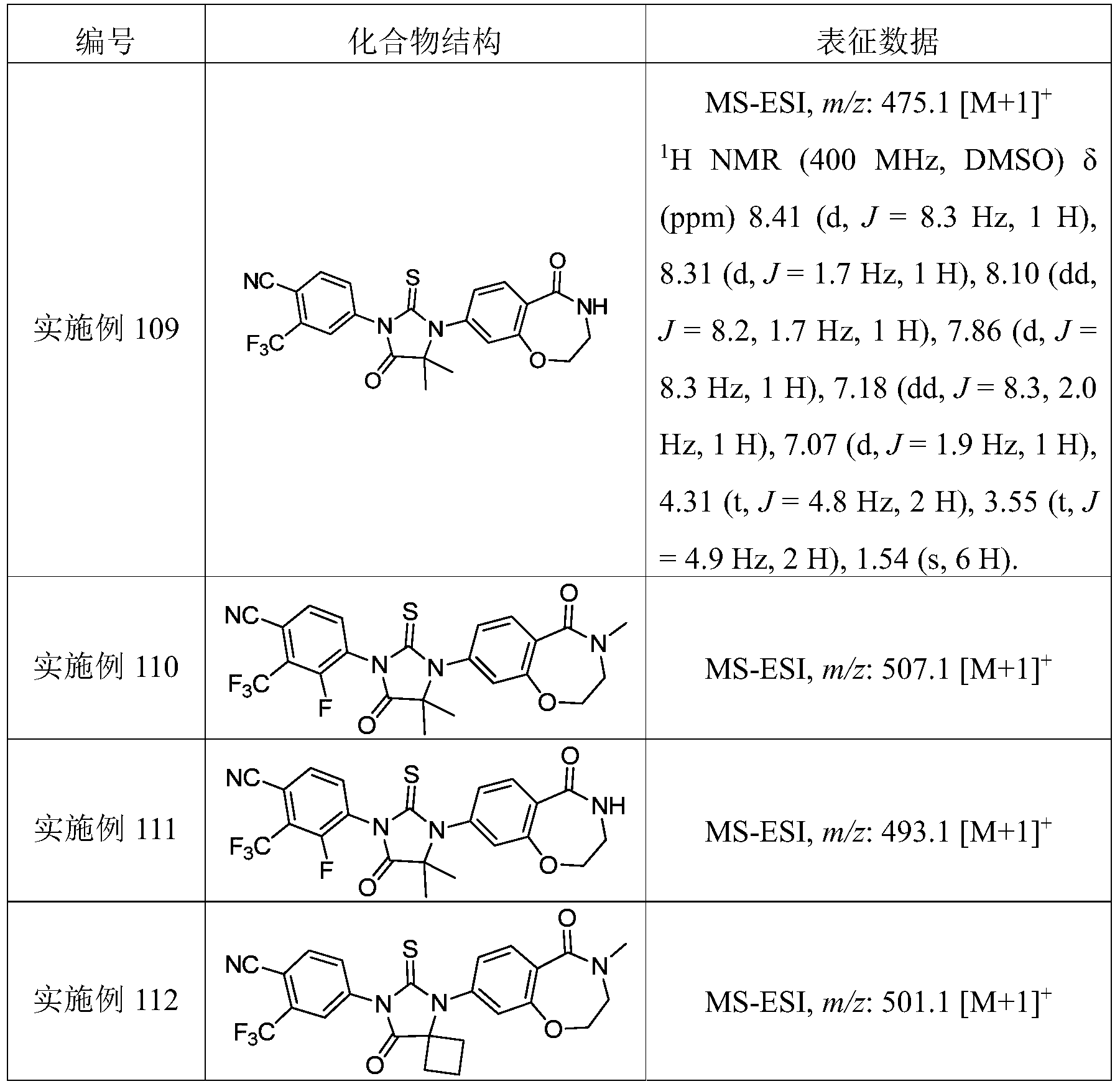 Figure PCTCN2018101757-appb-000172