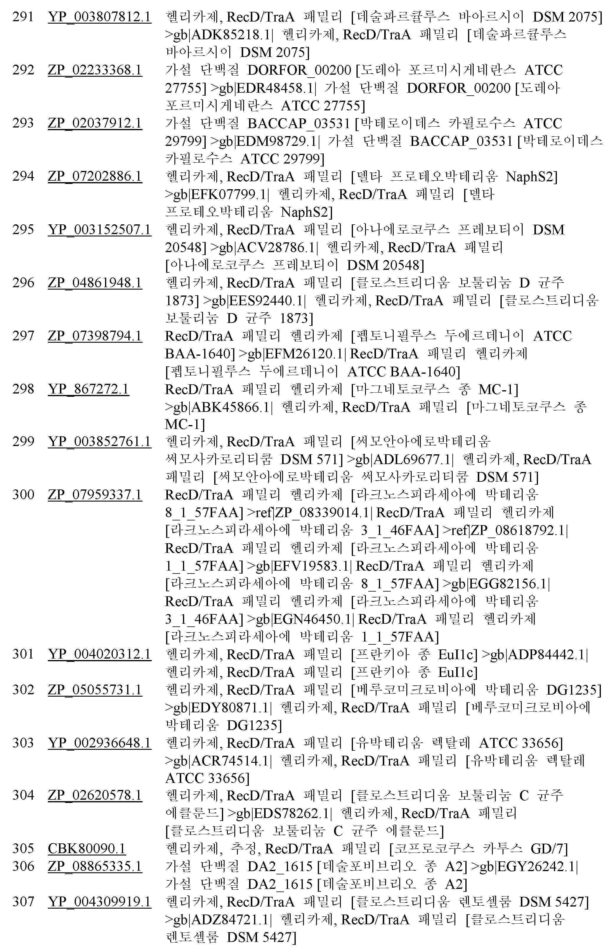 Figure 112019120569973-pct00213