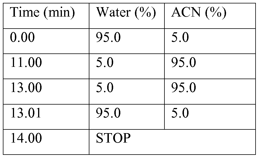 Figure imgf000039_0001