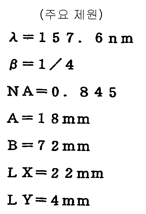 Figure 112003014179391-pct00046