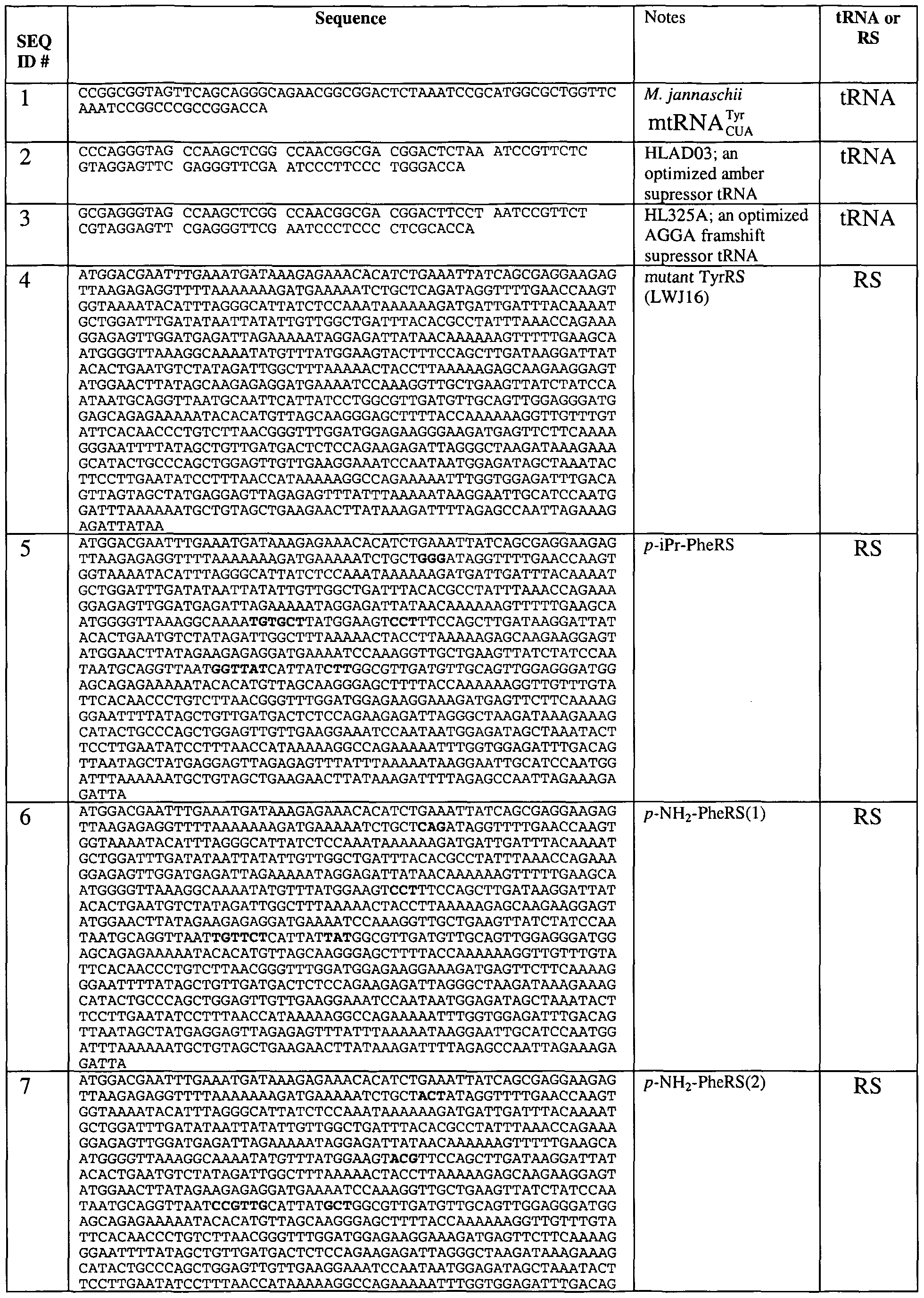 Figure imgf000115_0001