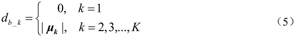 Figure GDA0003531311930000111
