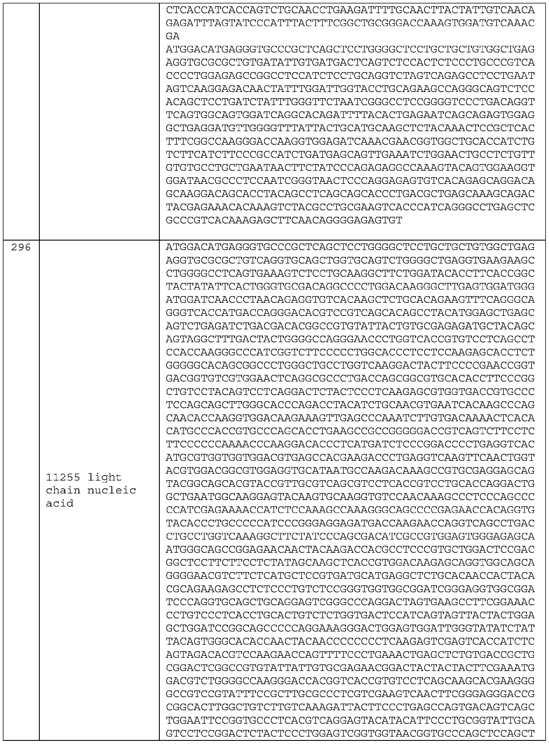 Figure imgf000192_0001