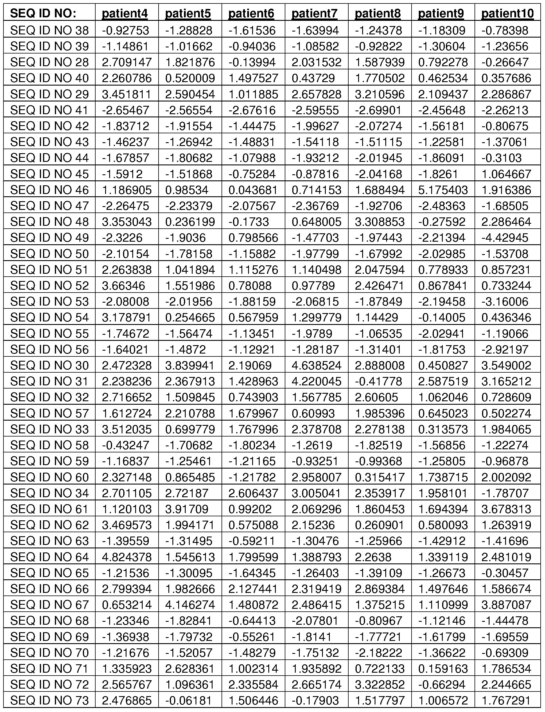 Figure imgf000051_0001
