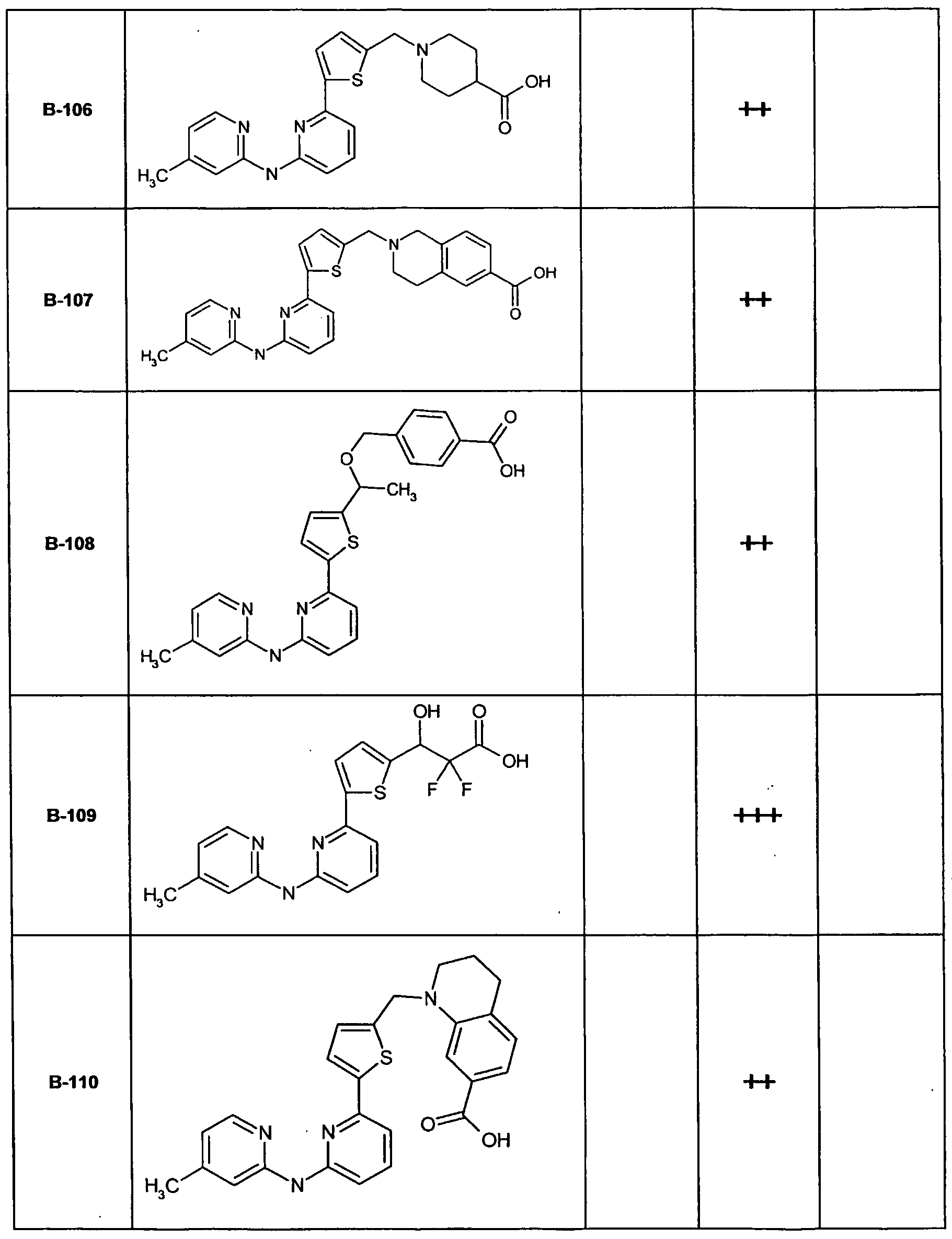 Figure imgf000376_0001