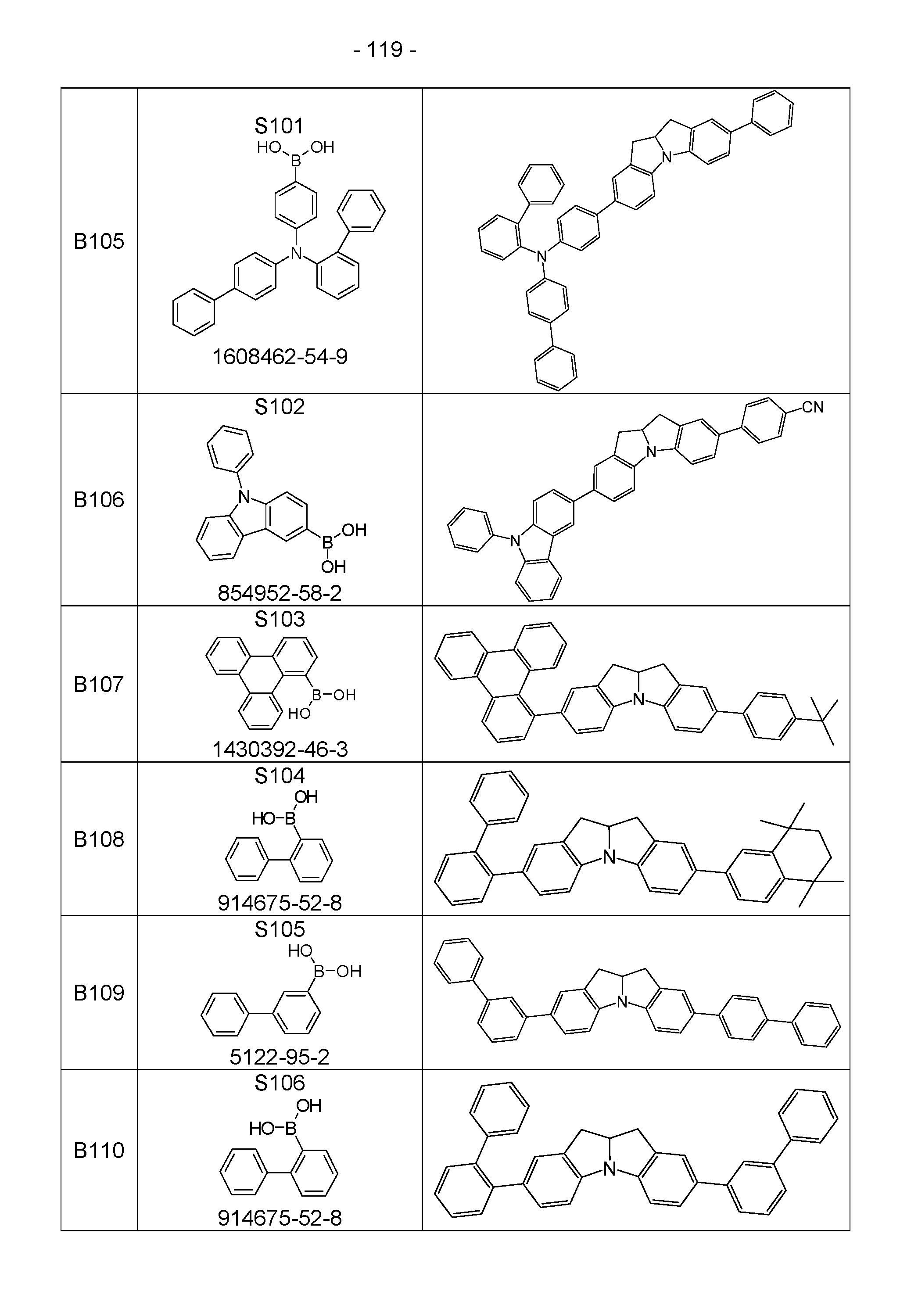 Figure imgf000120_0001