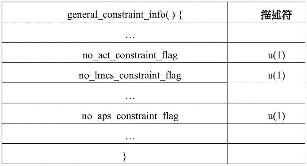 Figure BDA0003910570190000051