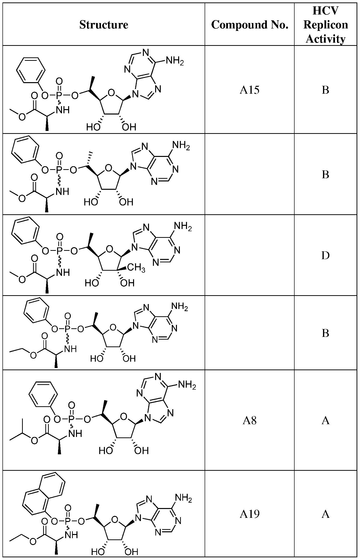 Figure imgf000234_0001