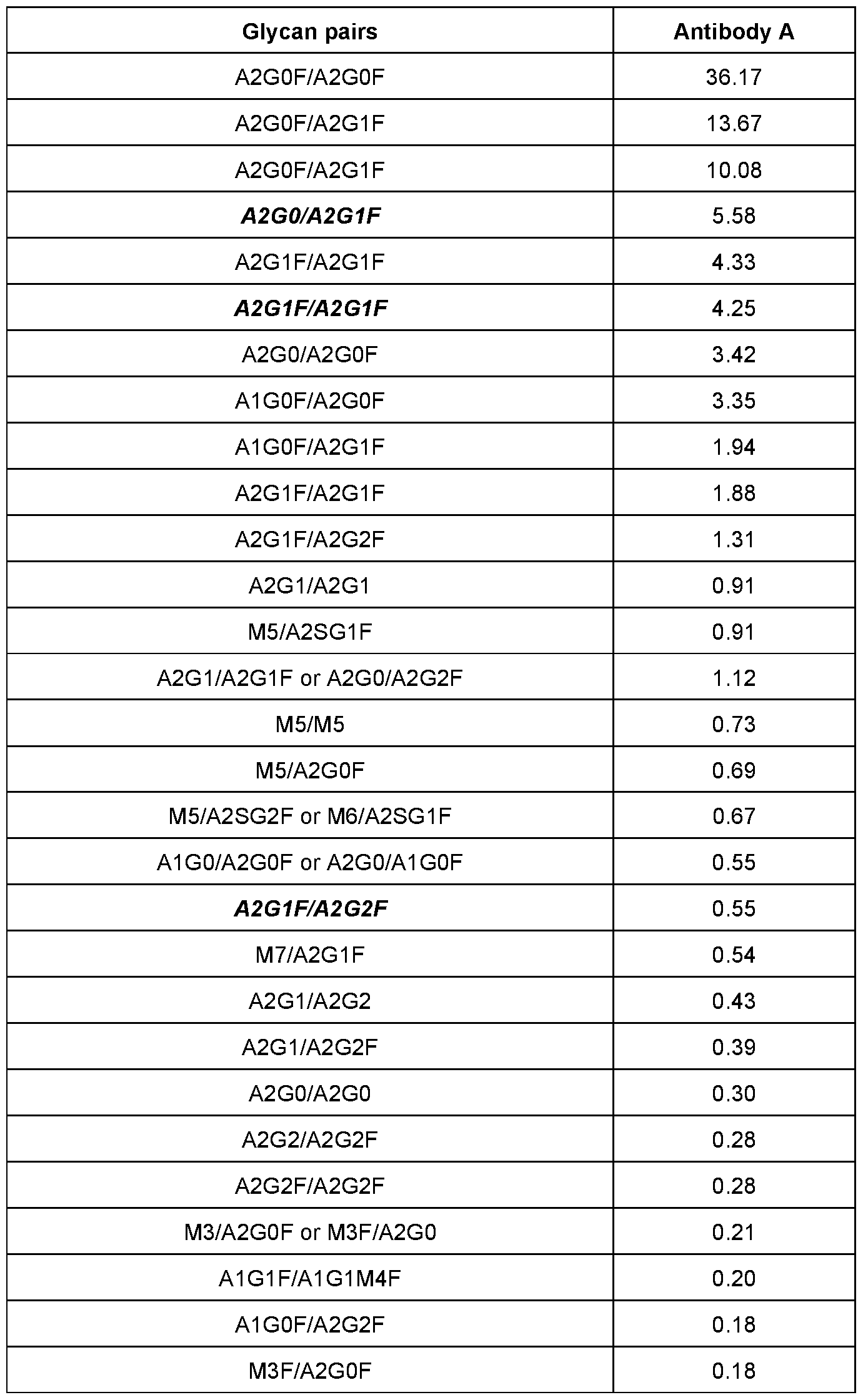 Figure imgf000057_0001