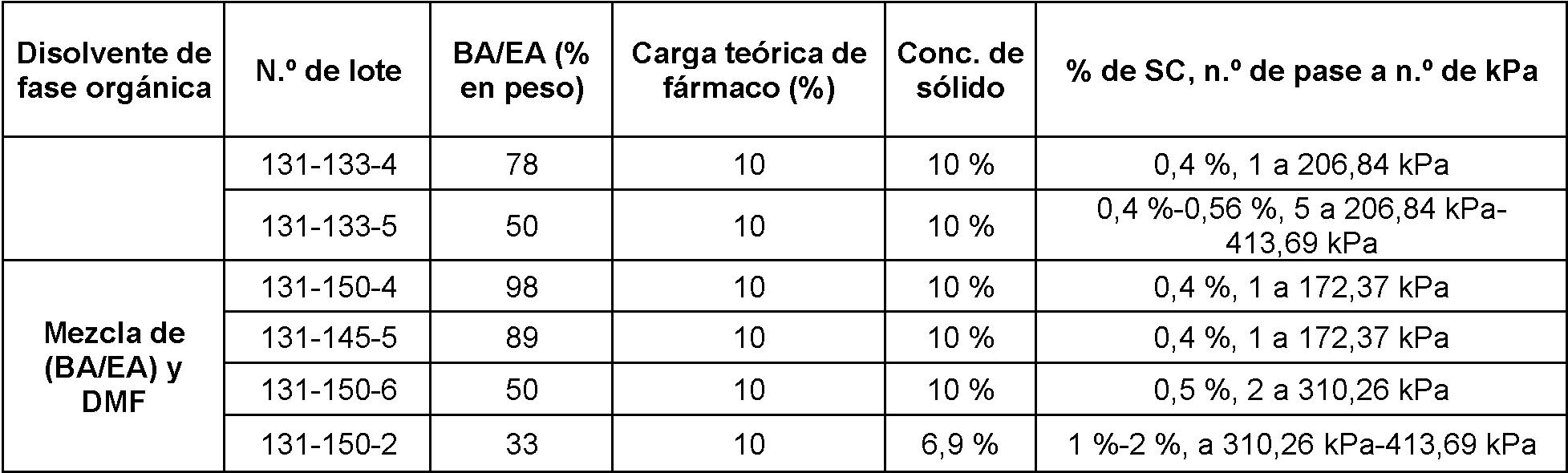 Figure imgf000031_0001