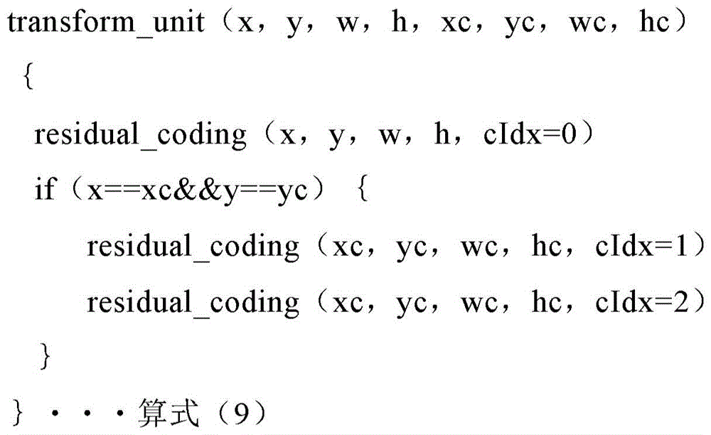 Figure BDA0003497322830000302