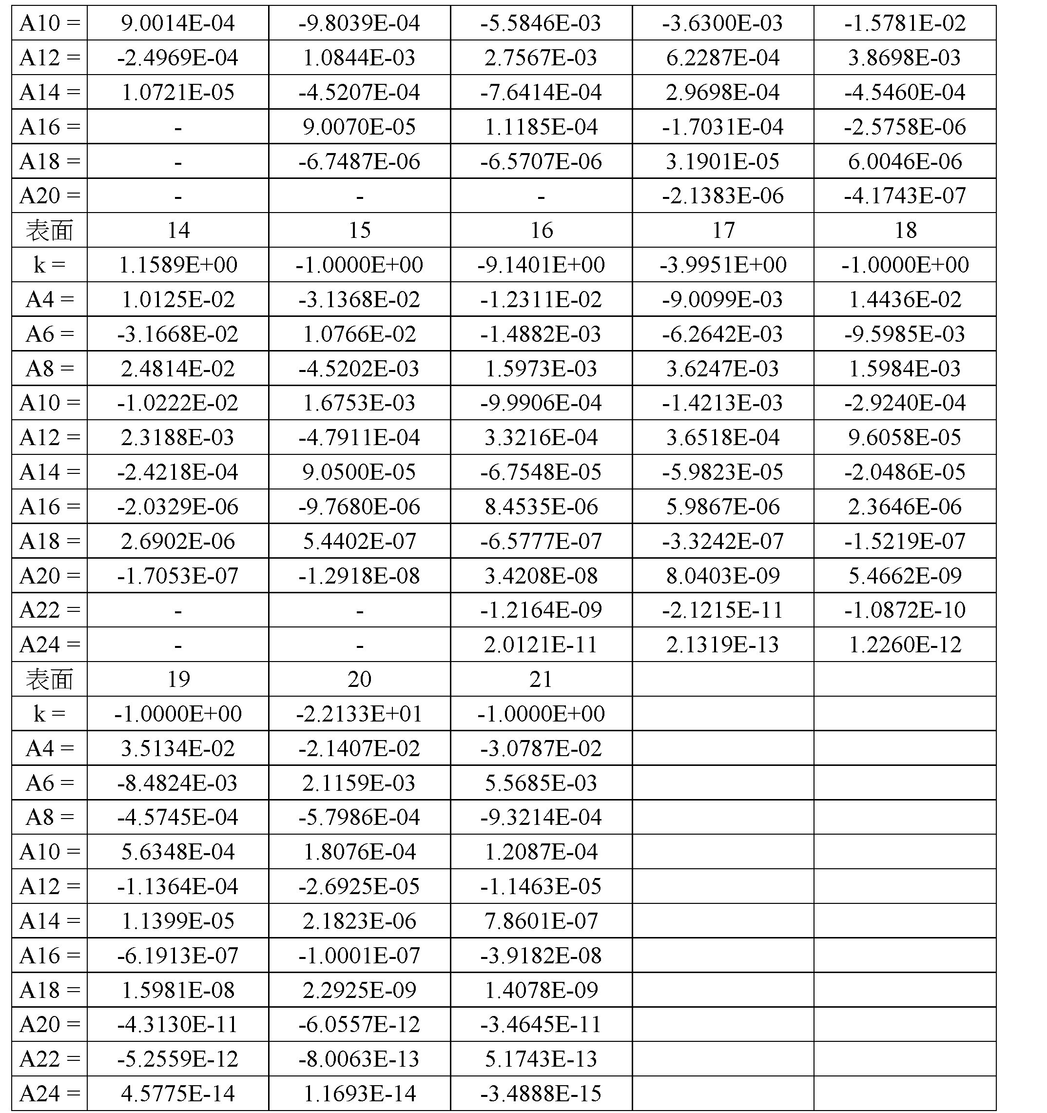 Figure 109116712-A0305-02-0055-51