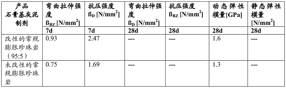 Figure GDA0001864915380000613