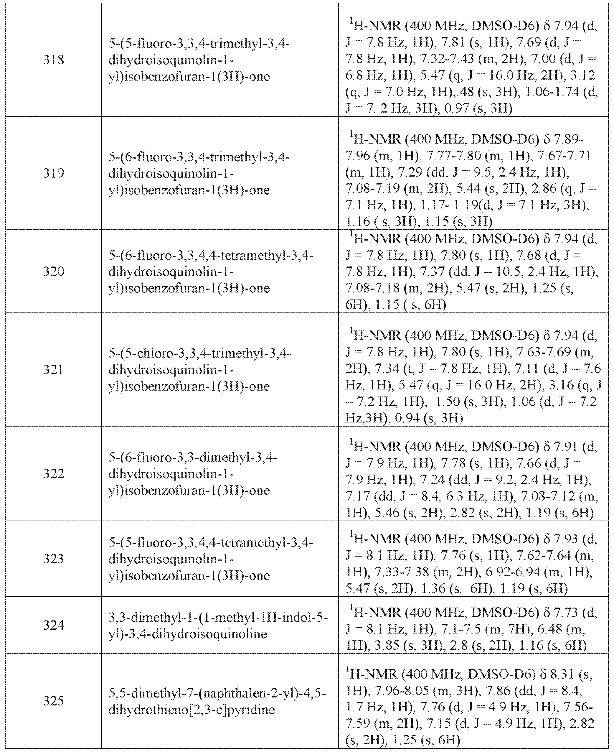 Figure imgf000172_0001