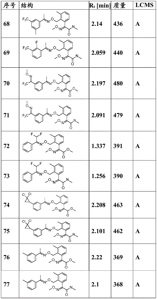 Figure BDA0003914530940000511