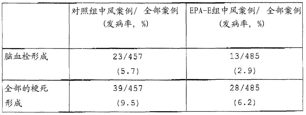 Figure BDA0000420069500000171