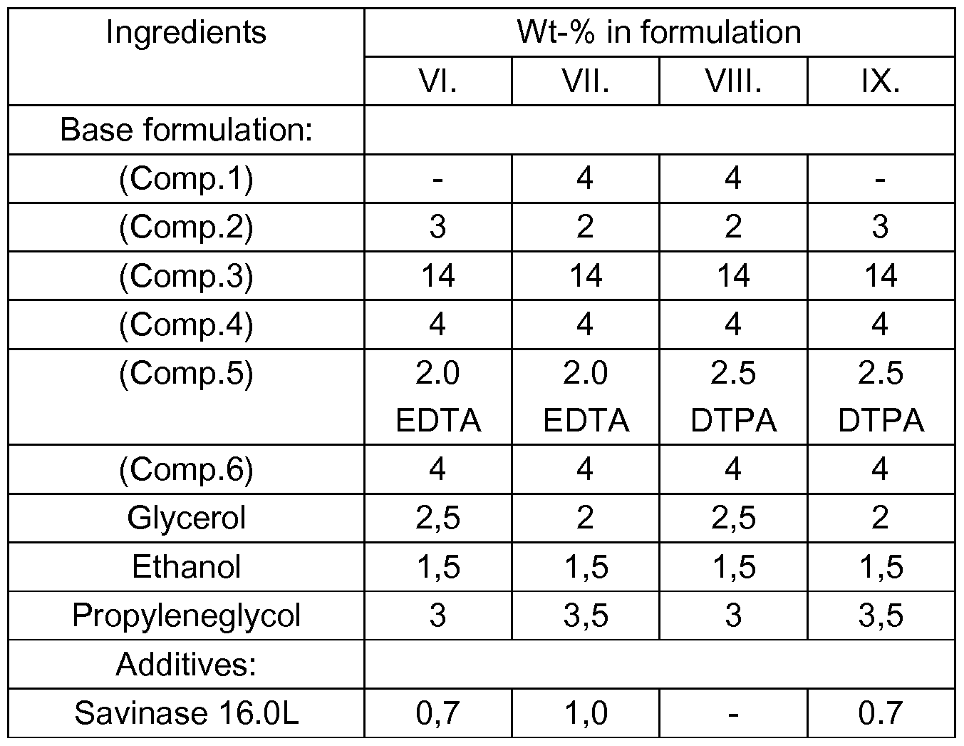 Figure imgf000103_0002