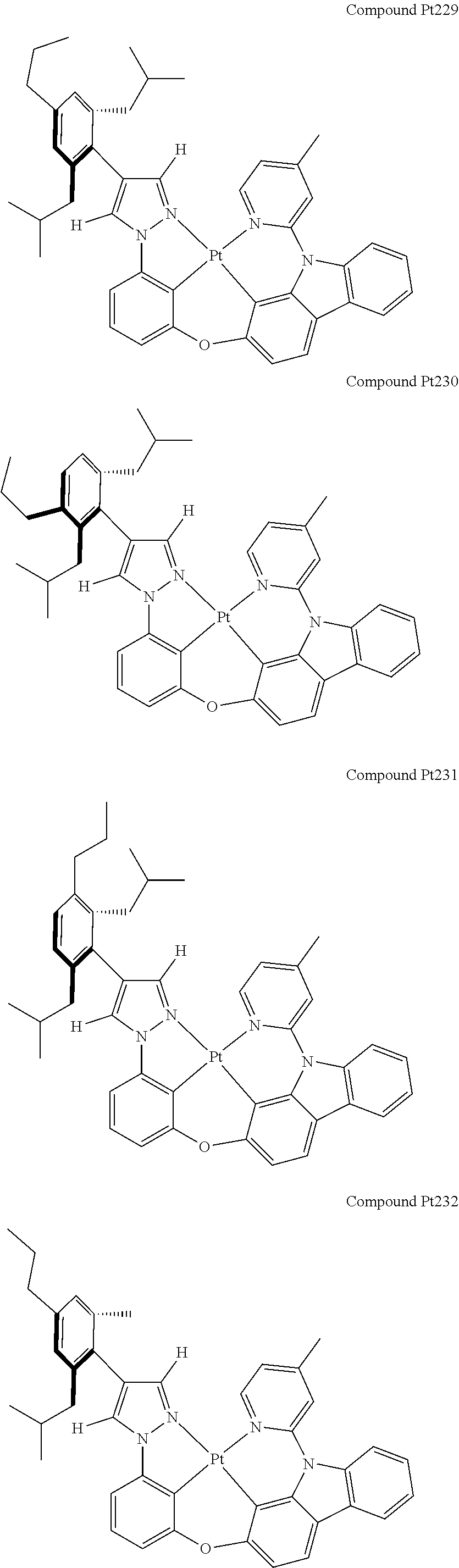 Figure US20190233453A1-20190801-C00068