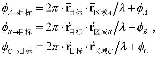 Figure FDA0003876802920000023