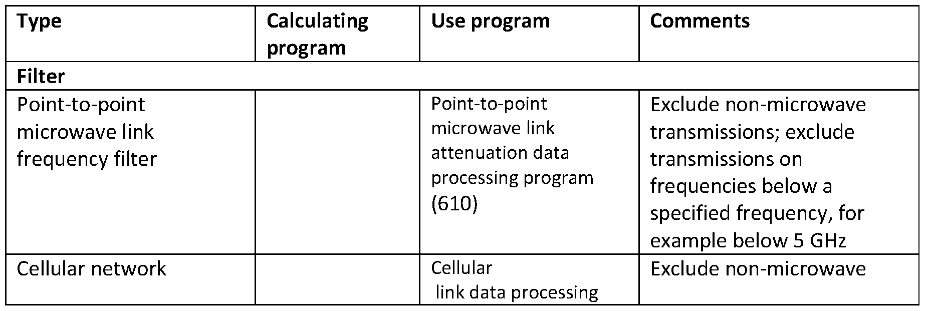 Figure imgf000043_0001