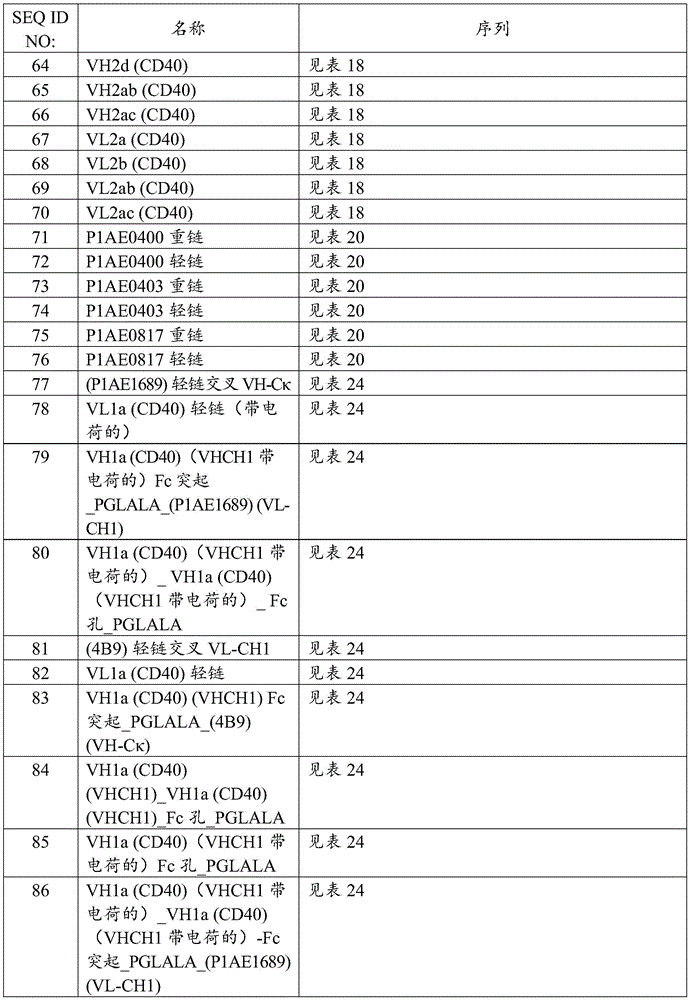 Figure BDA0002964423560000811