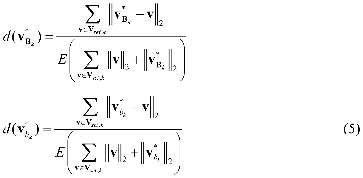 Figure imgf000030_0001