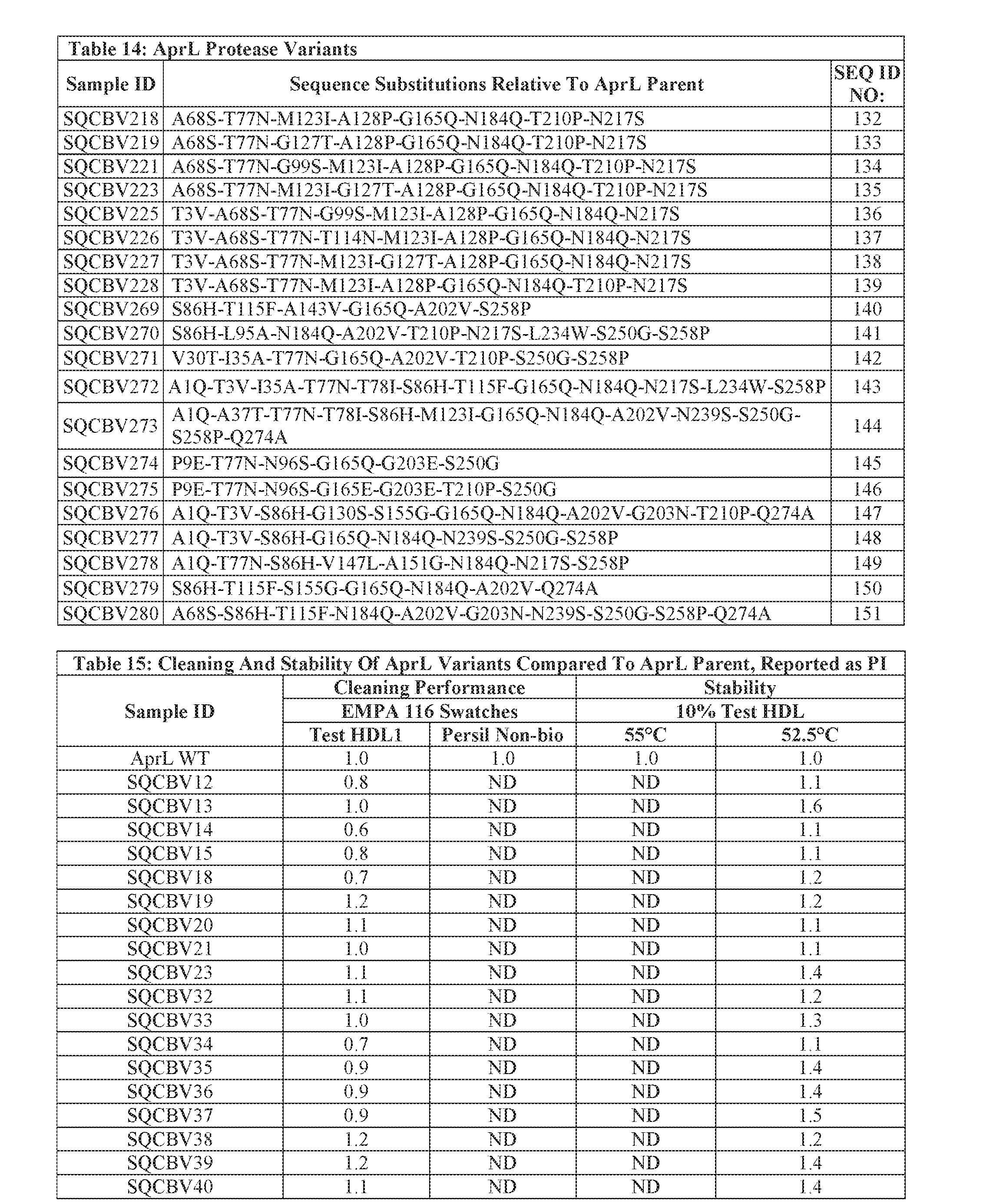 Figure imgf000098_0001