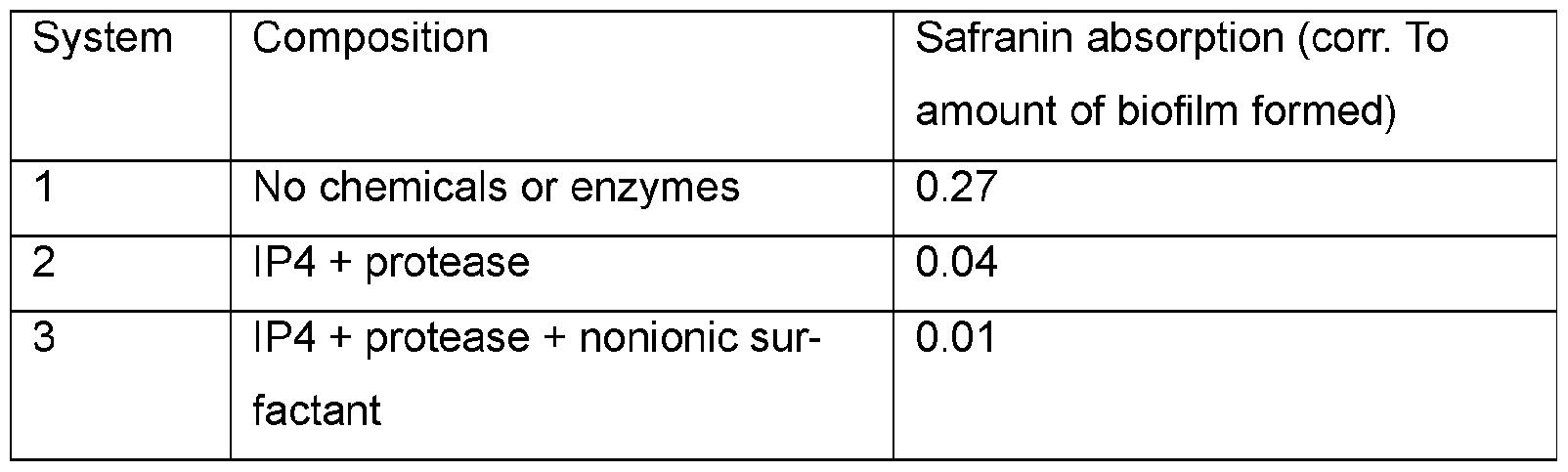 Figure imgf000074_0001