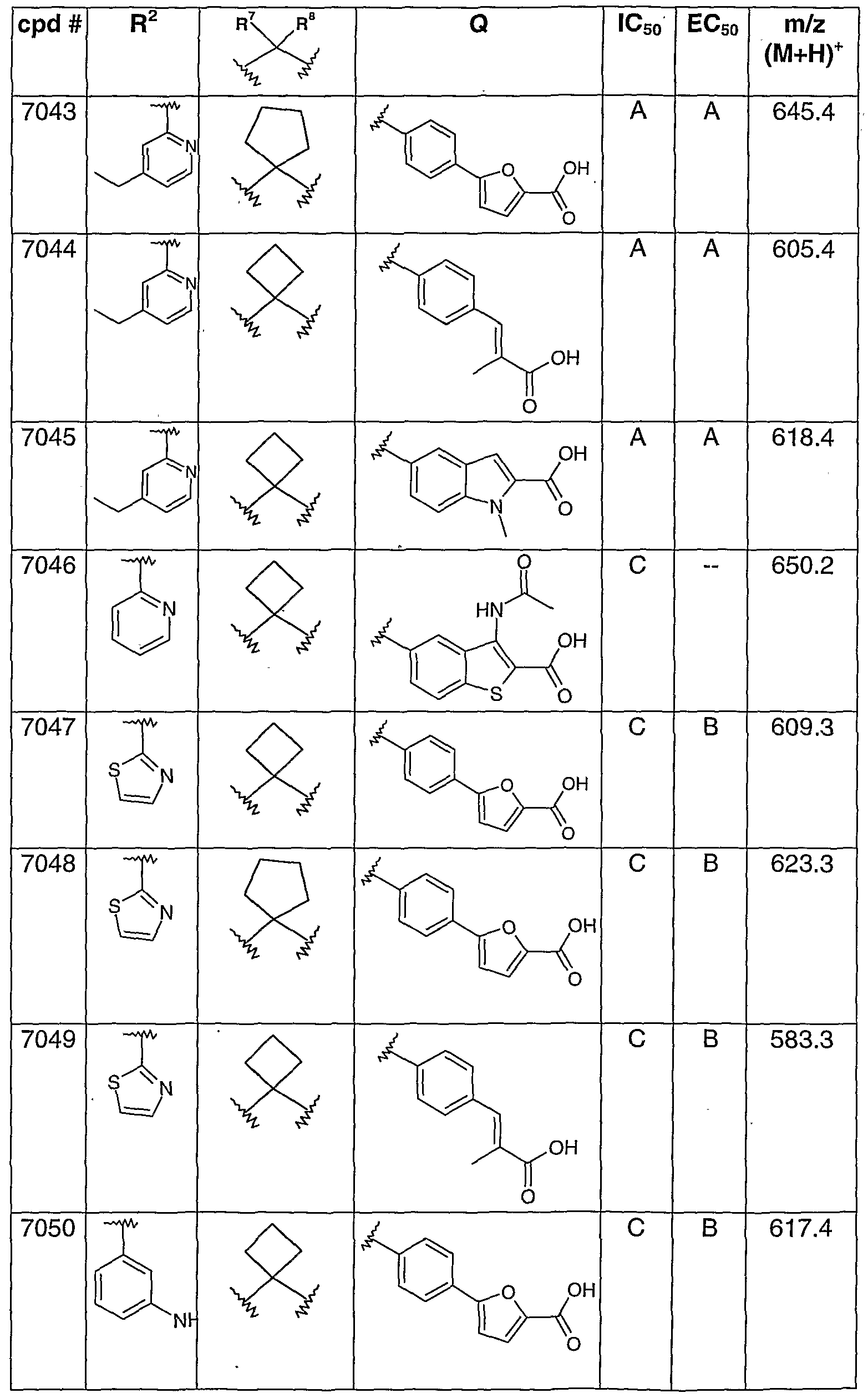 Figure imgf000198_0001