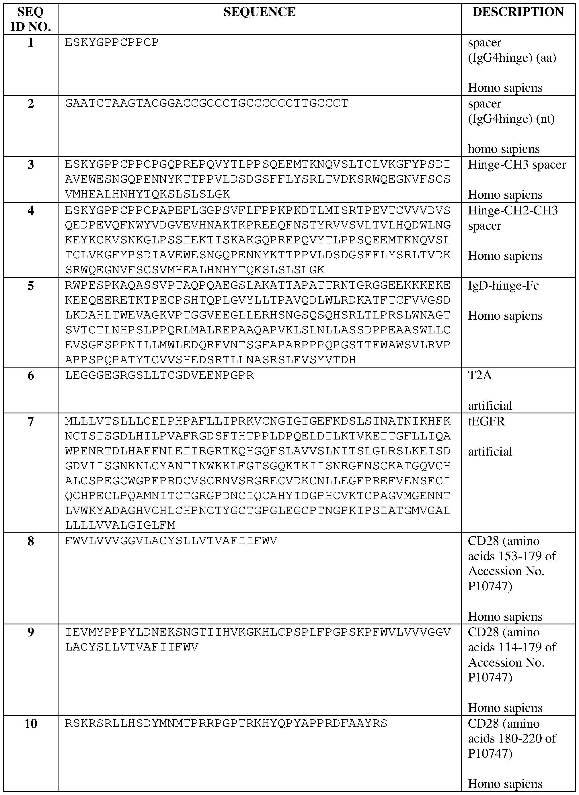 Figure imgf000238_0001