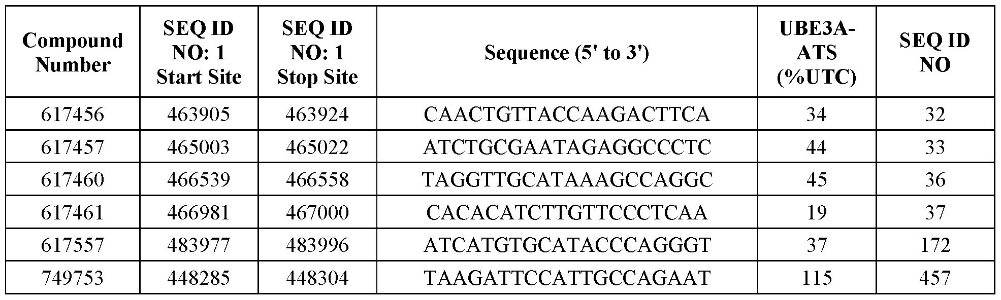 Figure imgf000084_0002