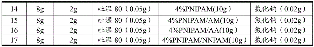 Figure BDA0001347721460000061