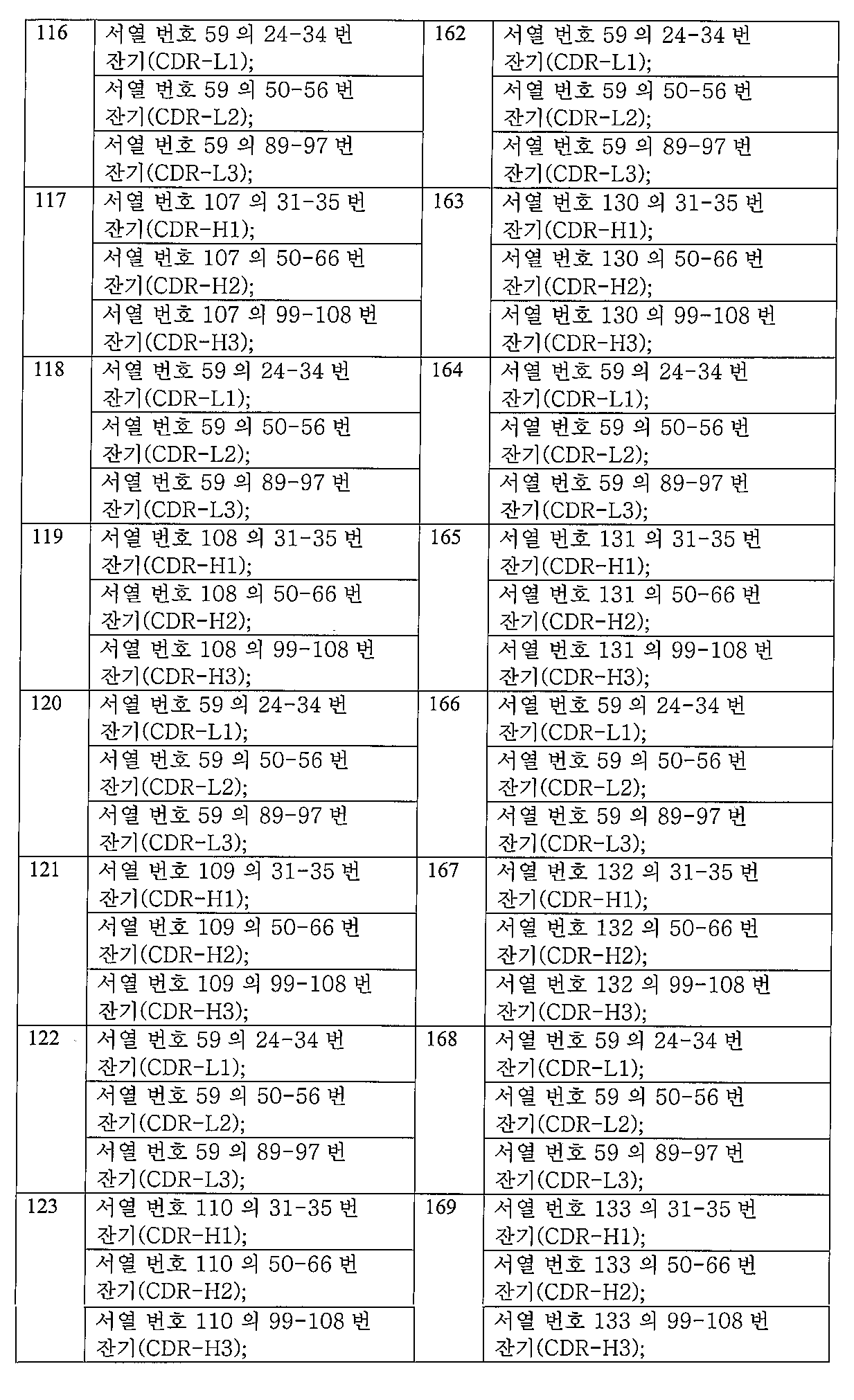 Figure 112015032492684-pat00022