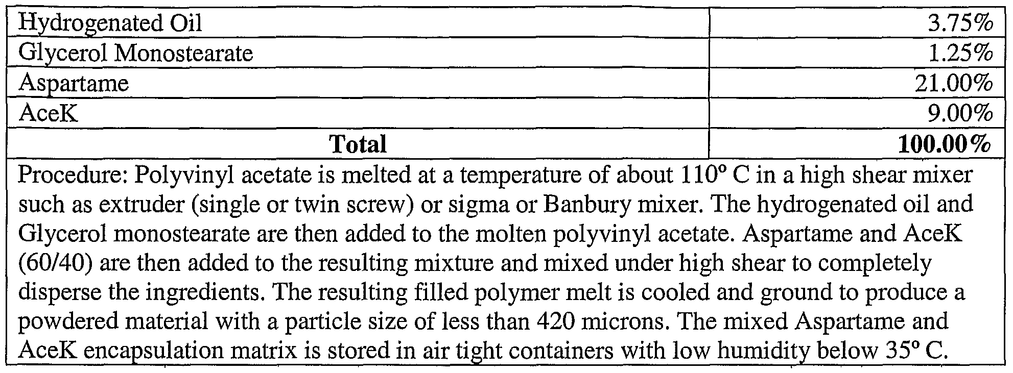 Figure imgf000145_0001