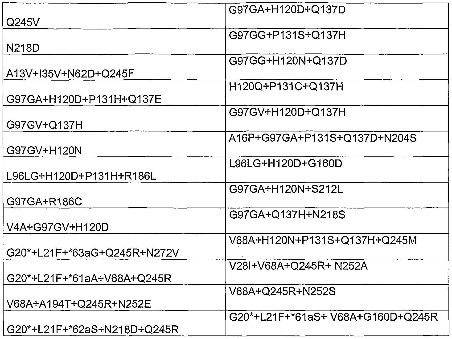 Figure imgf000020_0001
