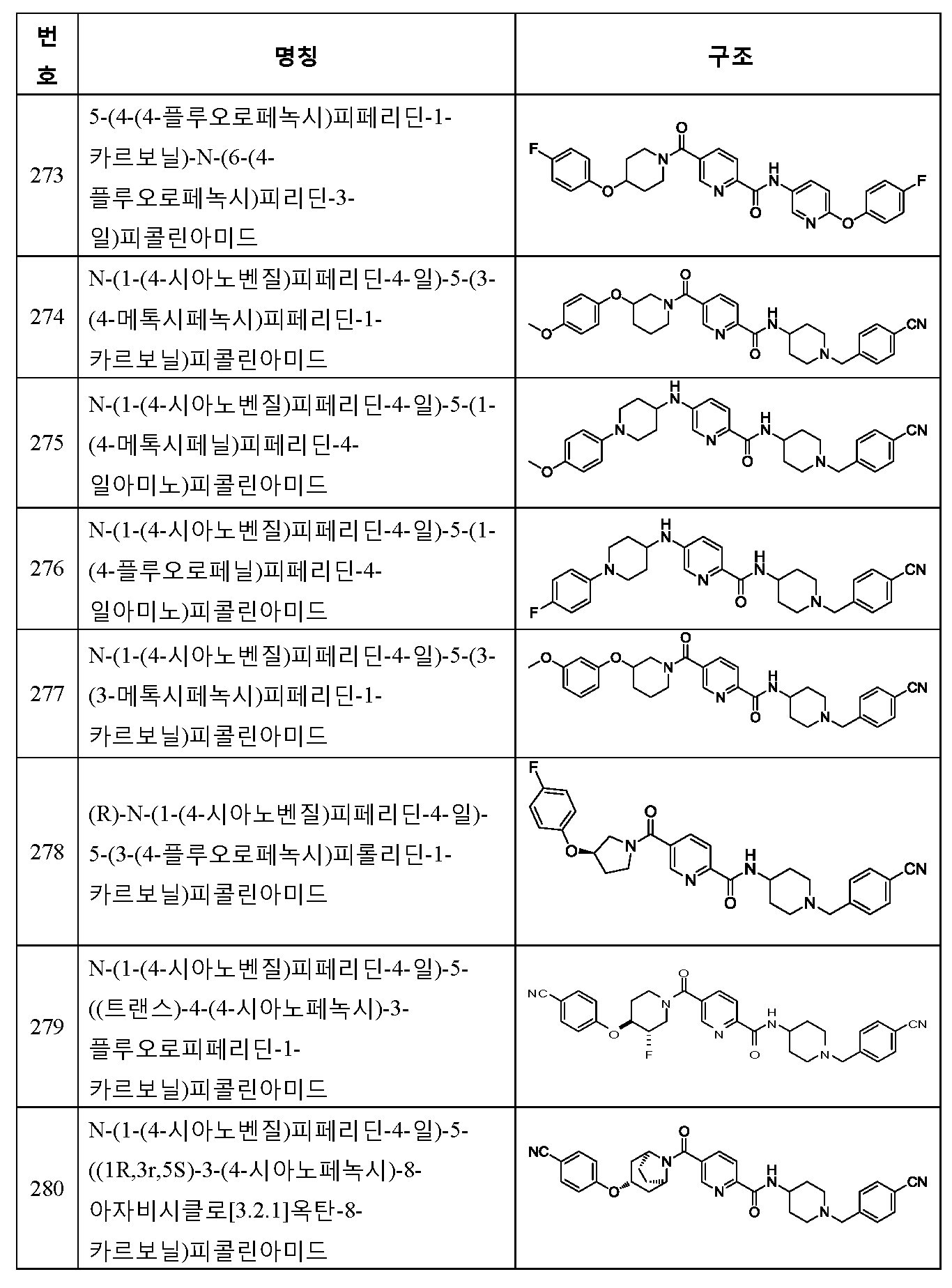 Figure 112013017633176-pct00217