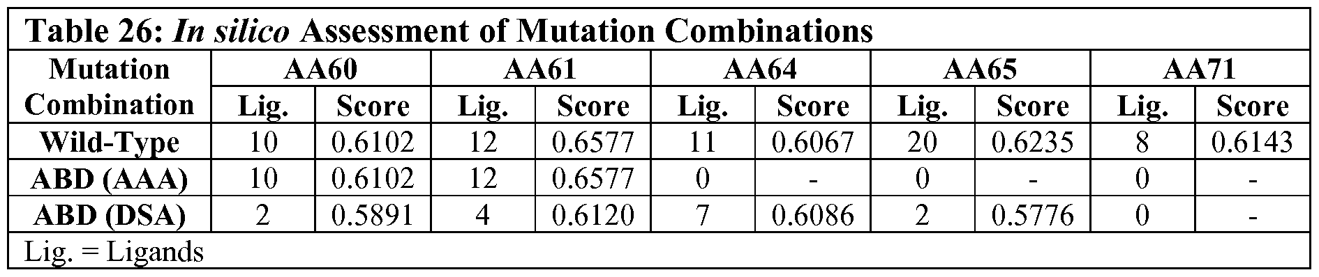 Figure imgf000273_0001
